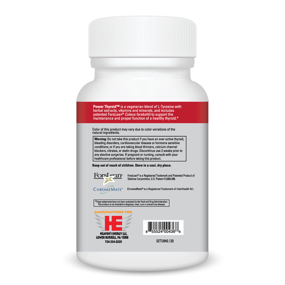 Power Thyroid